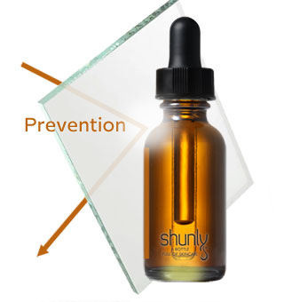 Shunly Skincare's 3 SkinCareACTS - Prevention