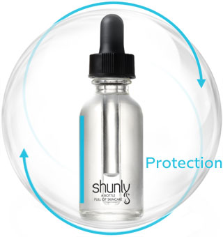 Shunly Skincare's 3 SkinCareACTS - Protection